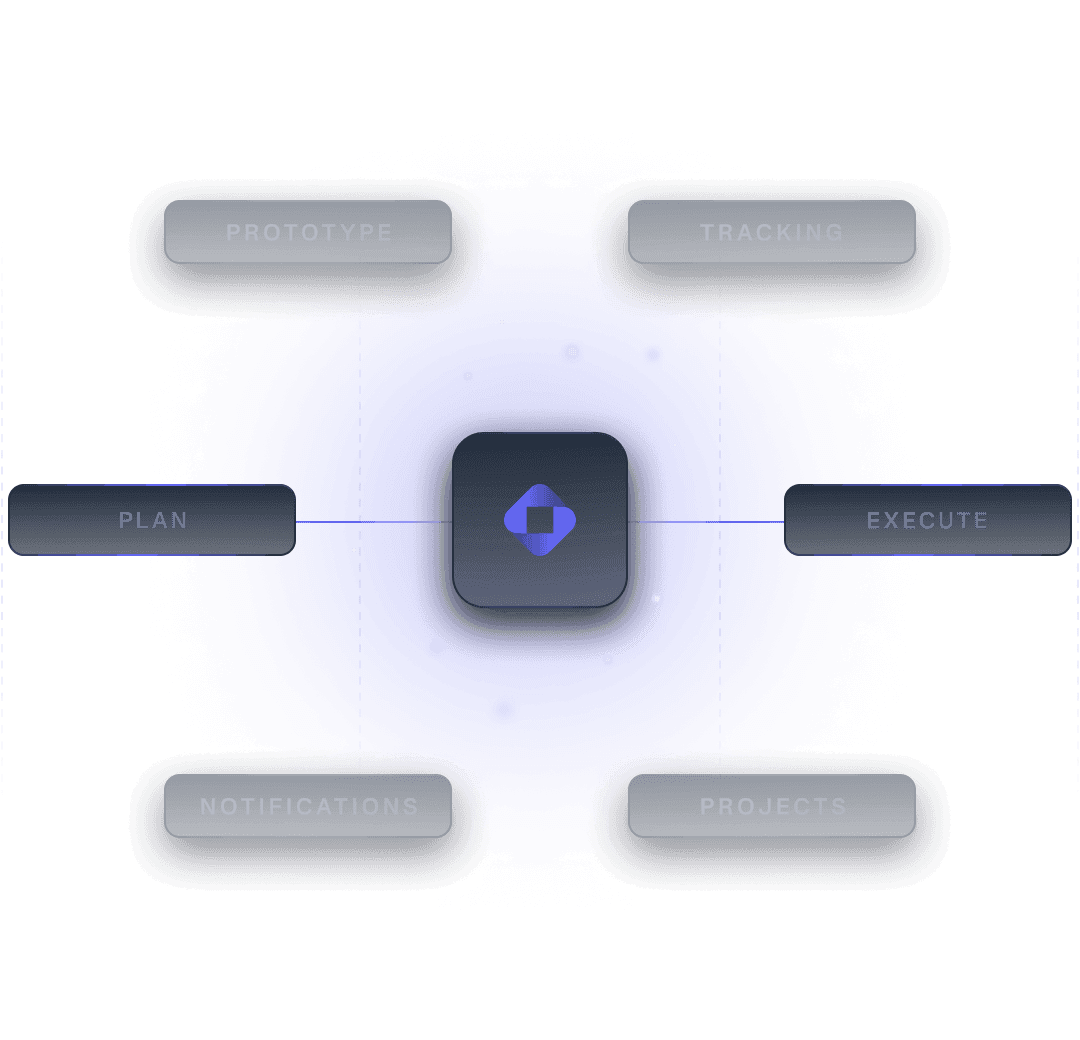 Full code ownership
